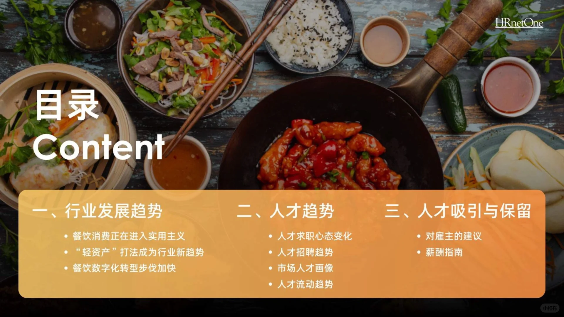 2024年餐饮消费趋势大揭秘