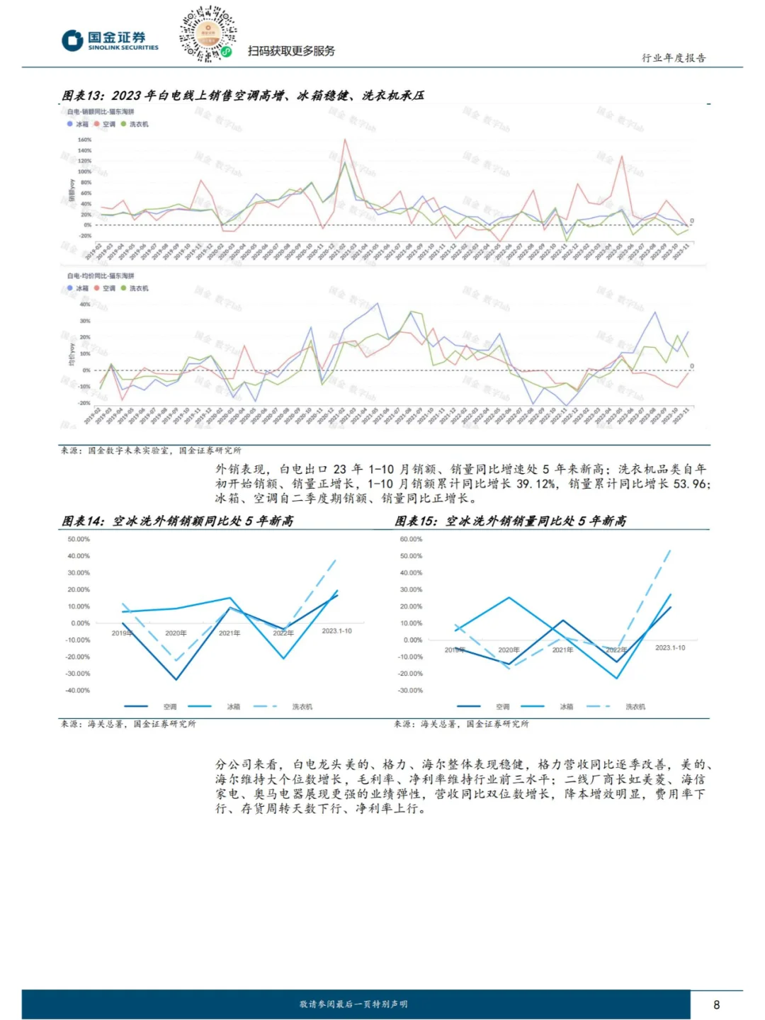 2024家电行业如何触“电”智能化新浪潮？