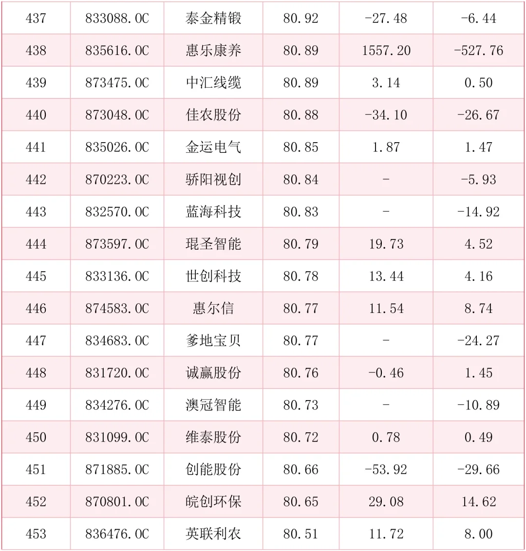2026年中小企业案例公司参考
