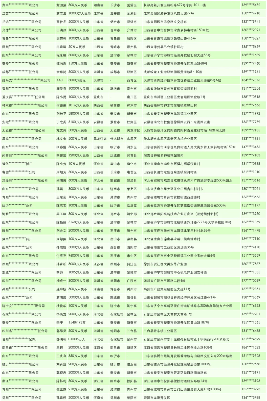 预榨机源头生产厂家联系名单