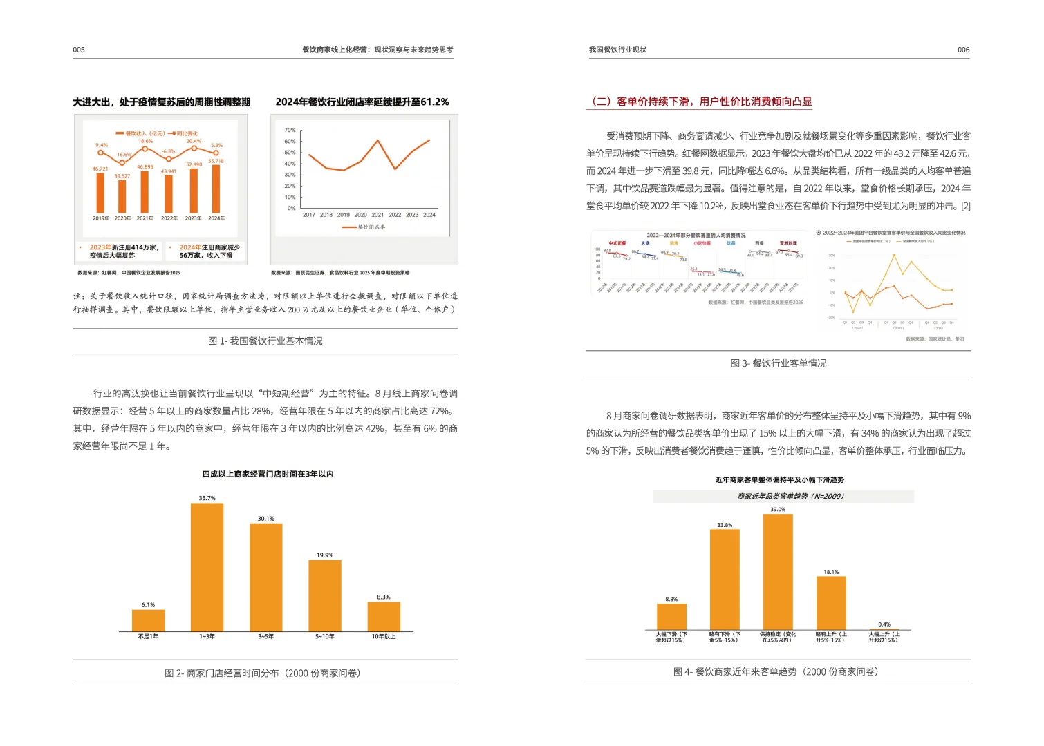 餐饮商家线上化经营：现状与未来趋势思考