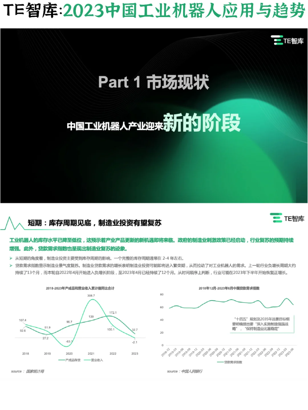 ?️2023中国工业机器人应用与趋势研究