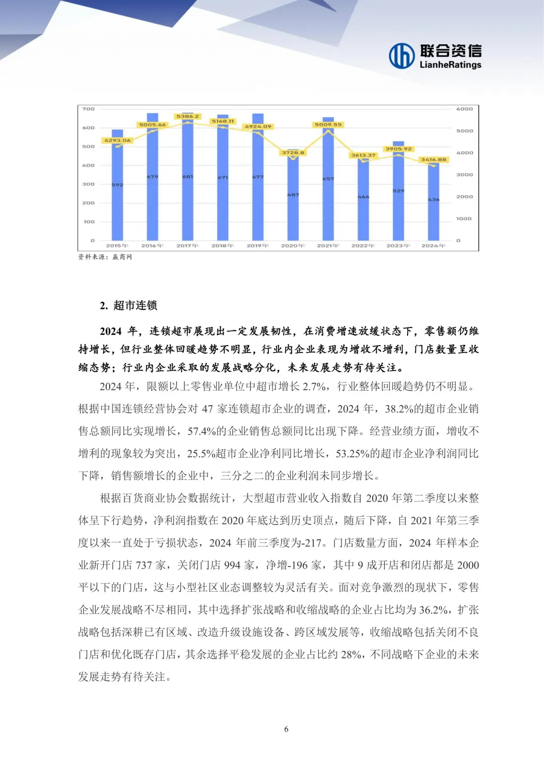 2025零售风口！3大品类+6500亿政策红利