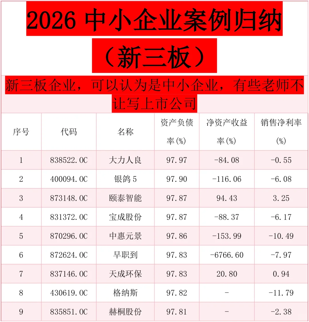 2026年中小企业案例公司参考
