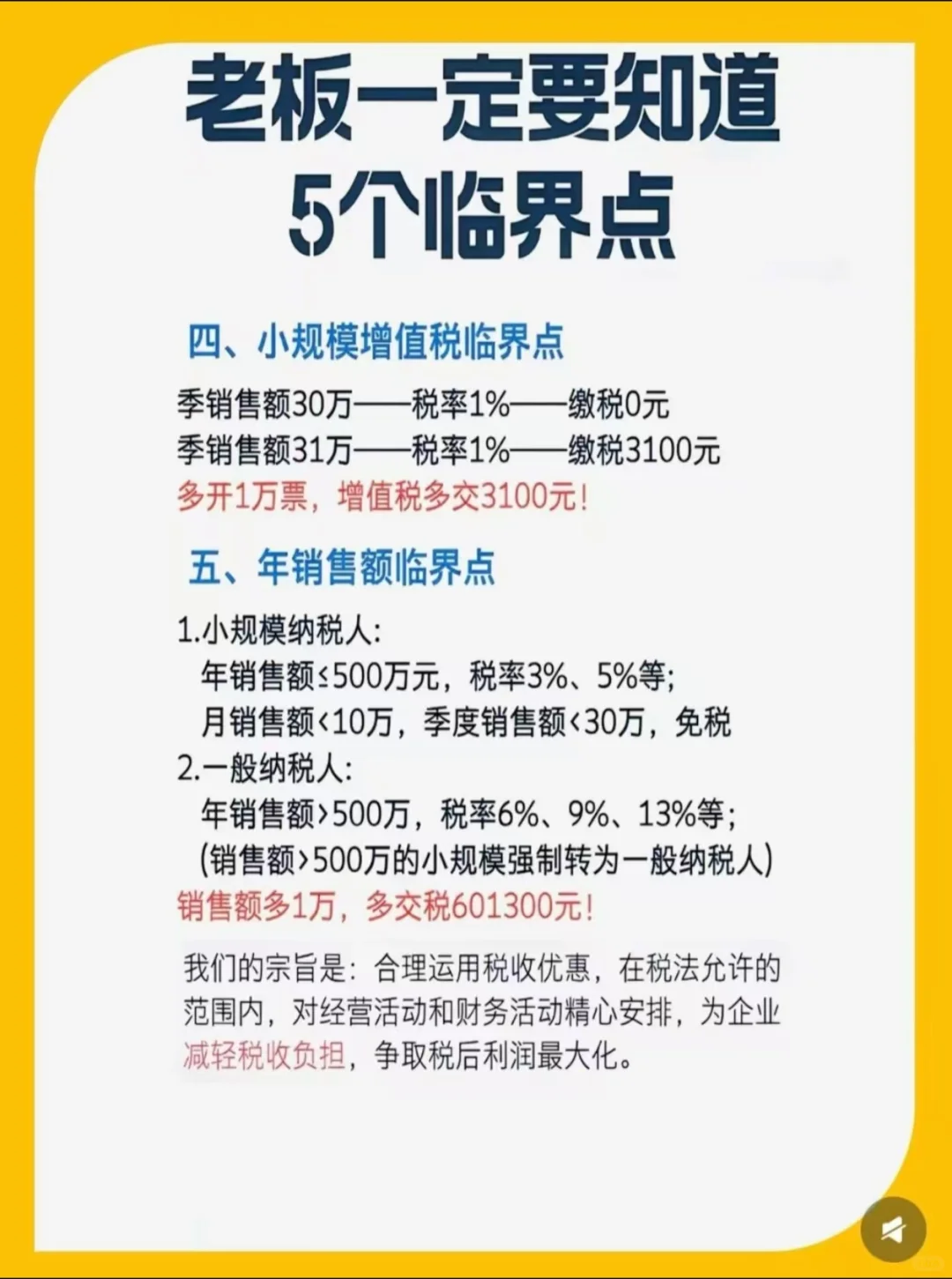 老板财务必看5个临界点，多挣1万多交税60万