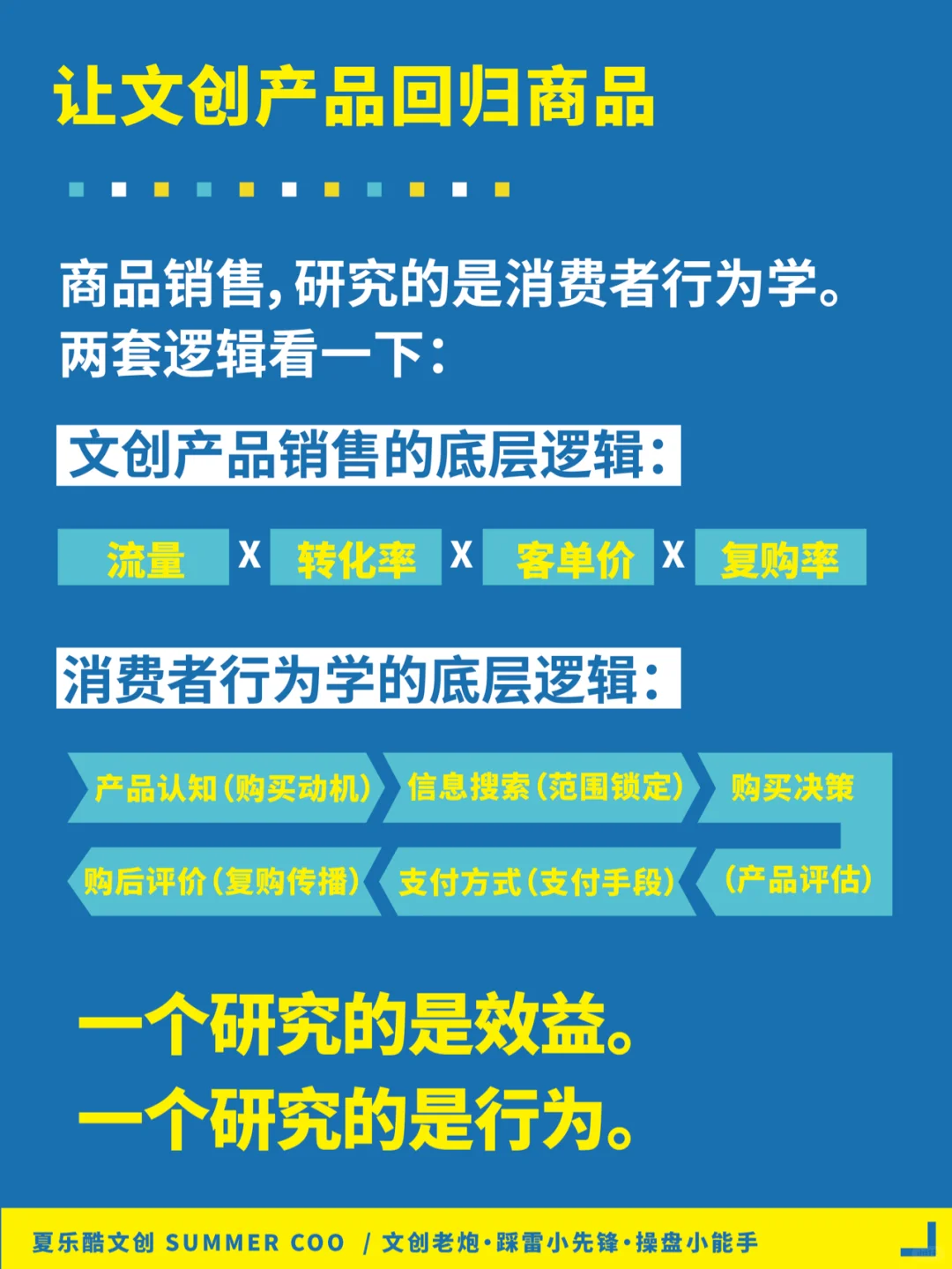 不是文创卖不动, 是你没找对方向