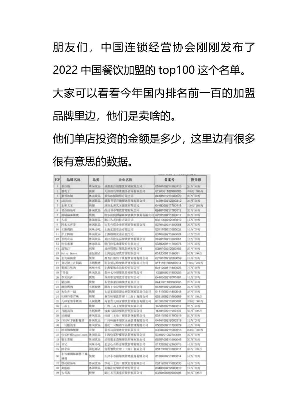 餐饮加盟未来趋势分析