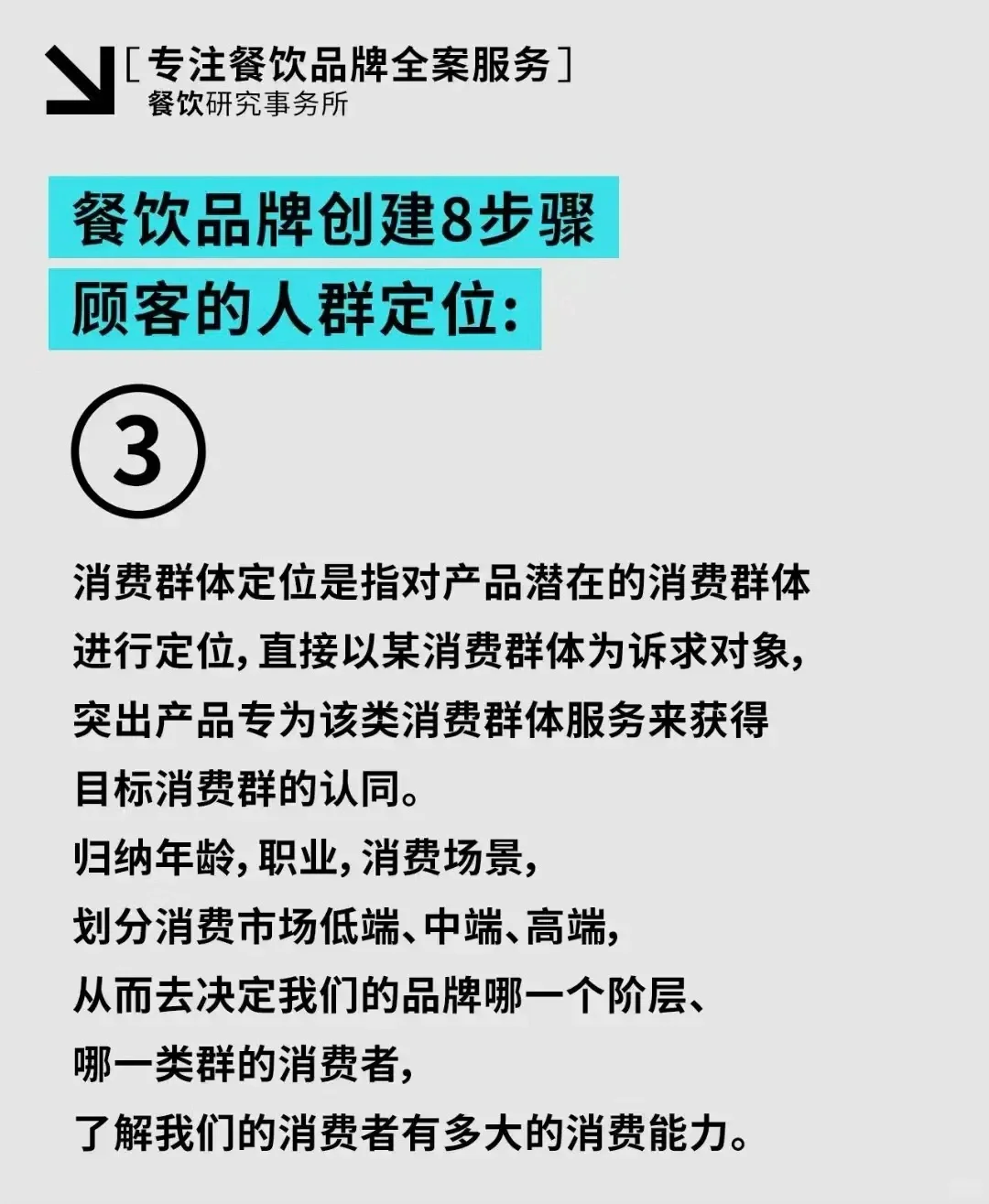 餐饮品牌创建的8个步骤