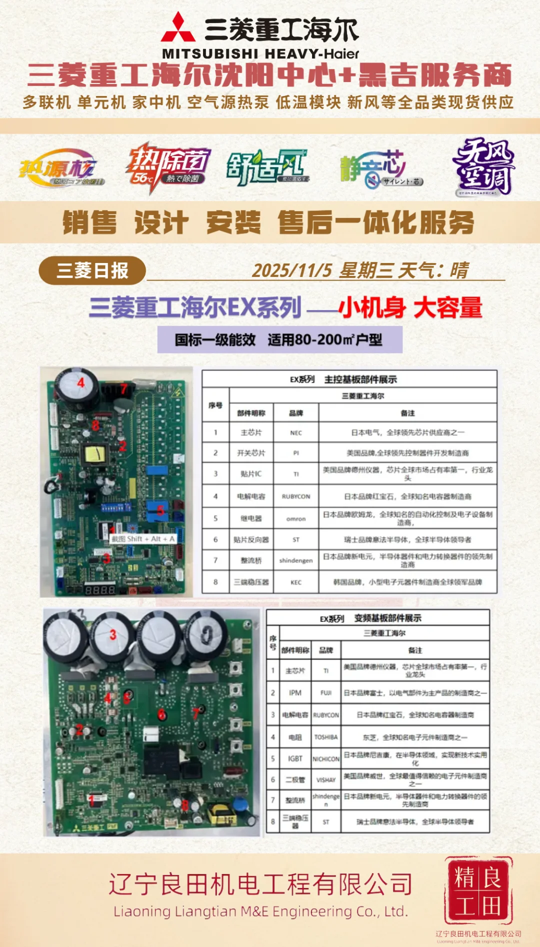 买设备时总被“高转速”“大马力”绕晕？
