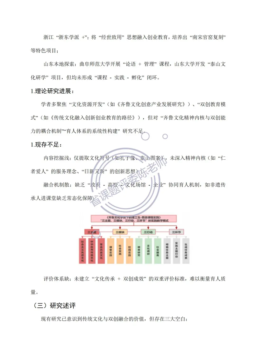 优质课题分享：非遗+齐鲁文化+双创！