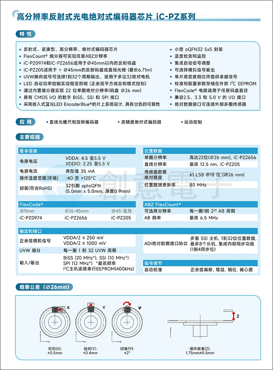 编码器芯片在机器人中的应用