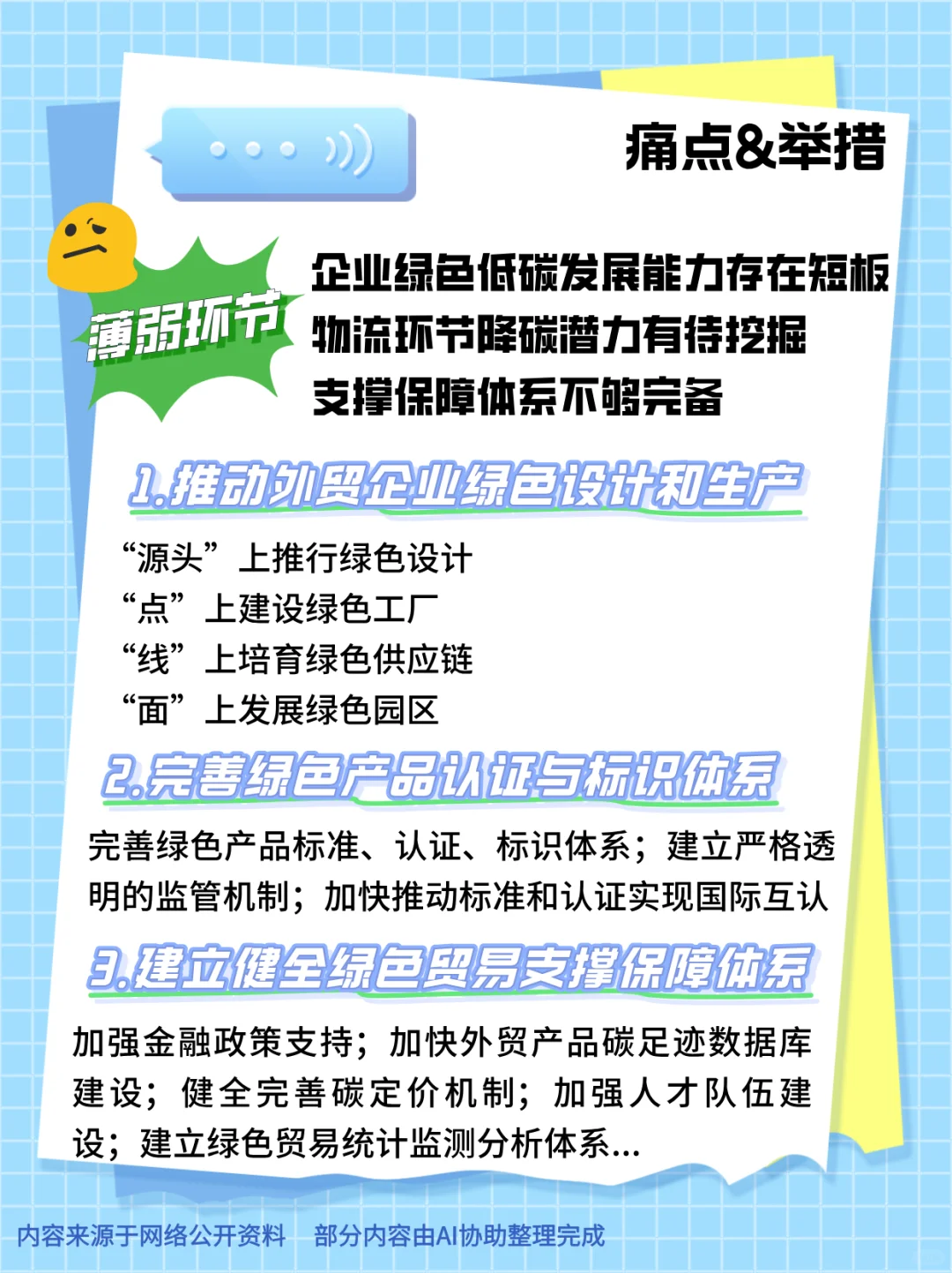 中国专项文件拓展绿色贸易?