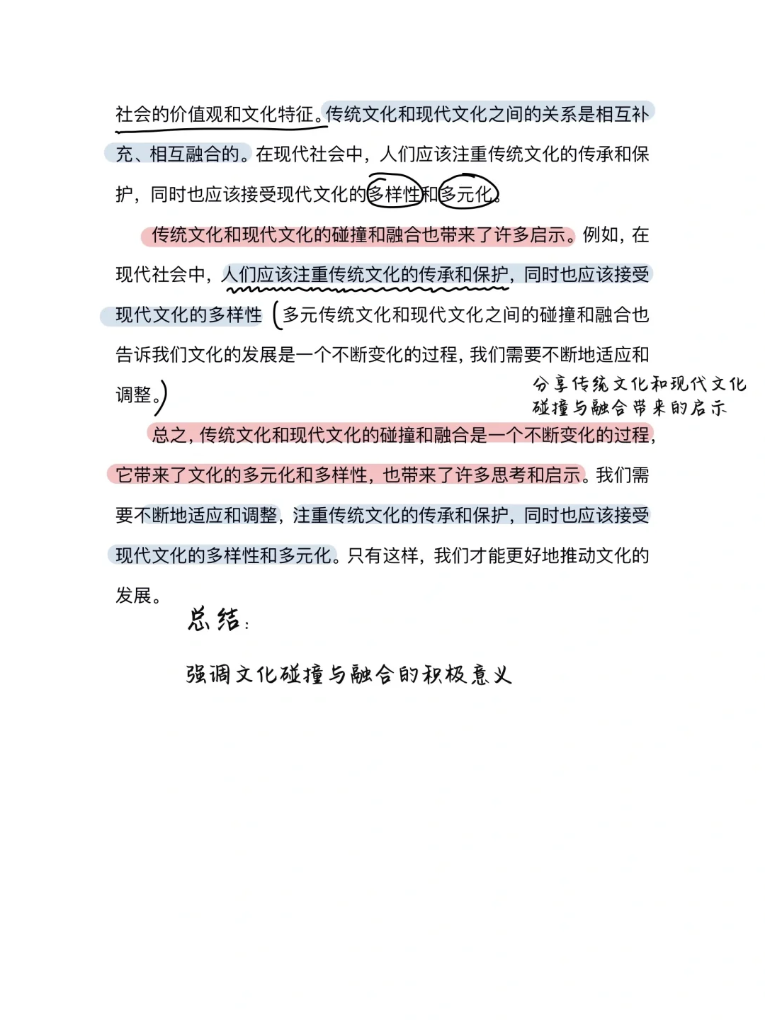 范文分享｜传统文化 现代文化 碰撞与融合