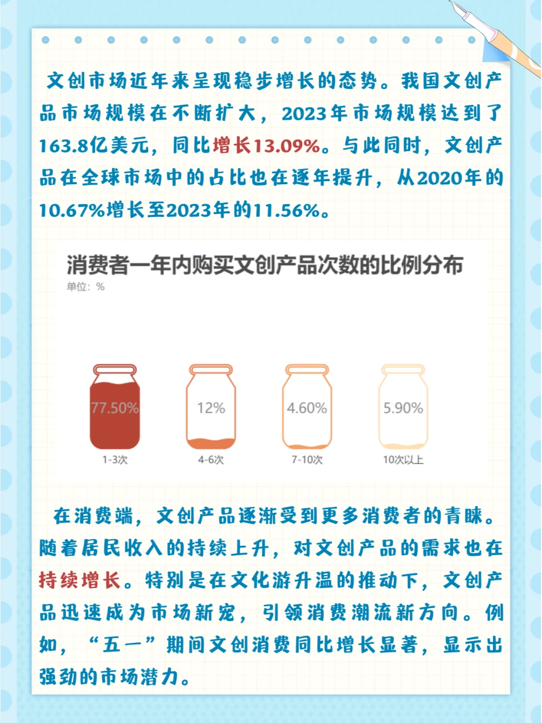 为什么说文创潜力巨大？?