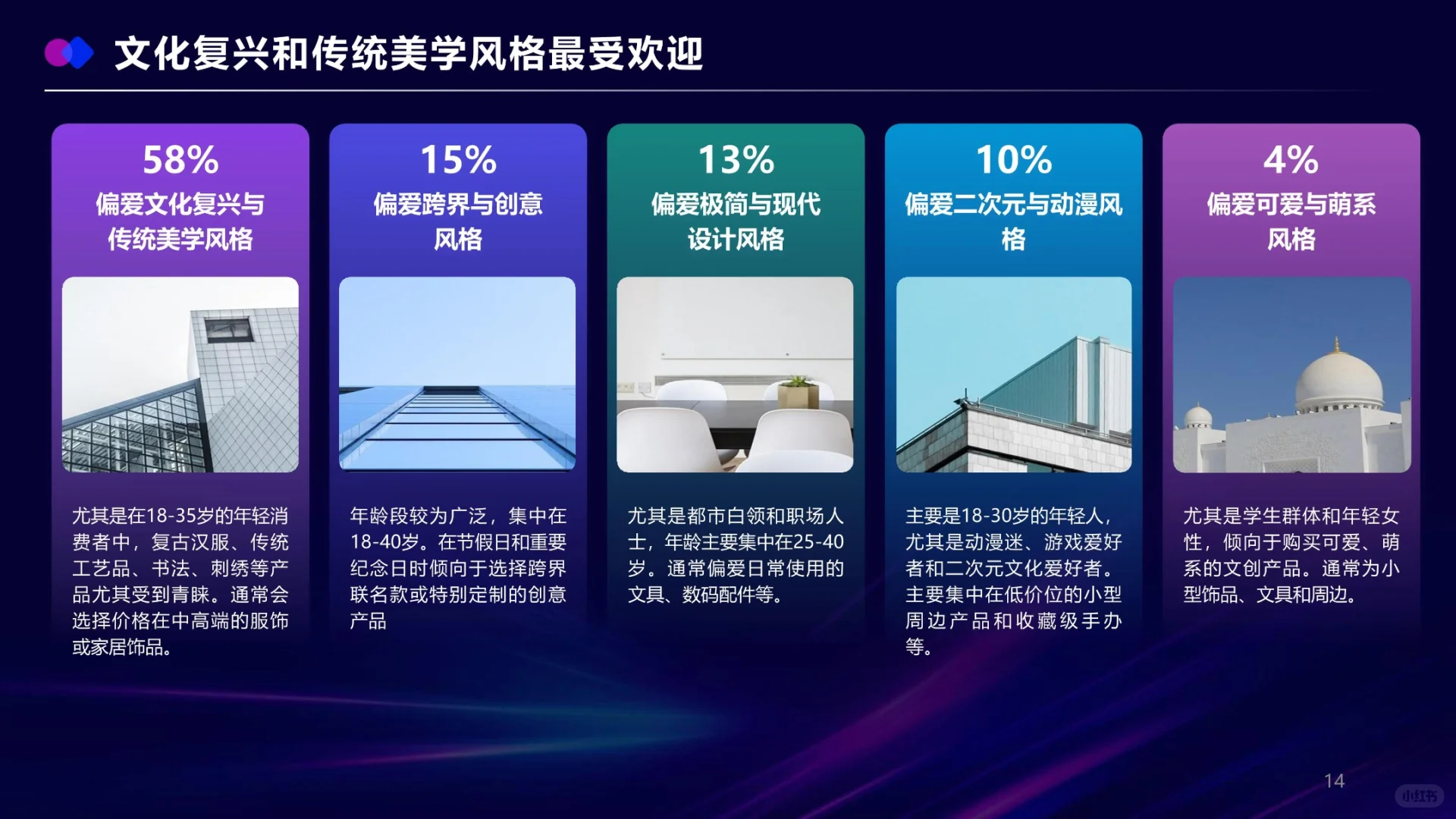 了解一个行业‖文创这个行业有赚钱的吗?