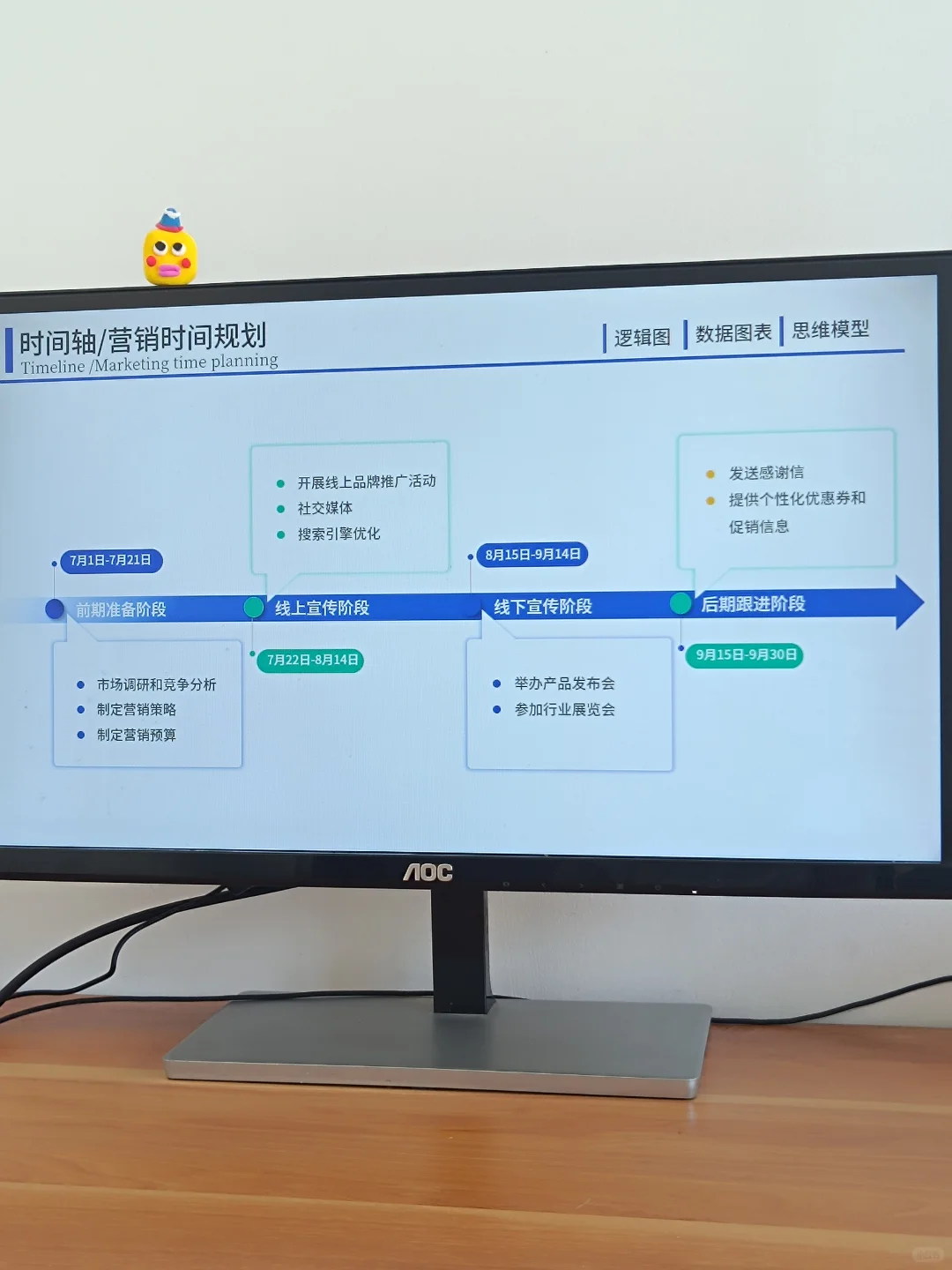 时间轴PPT，领导夸我改的清晰又高级