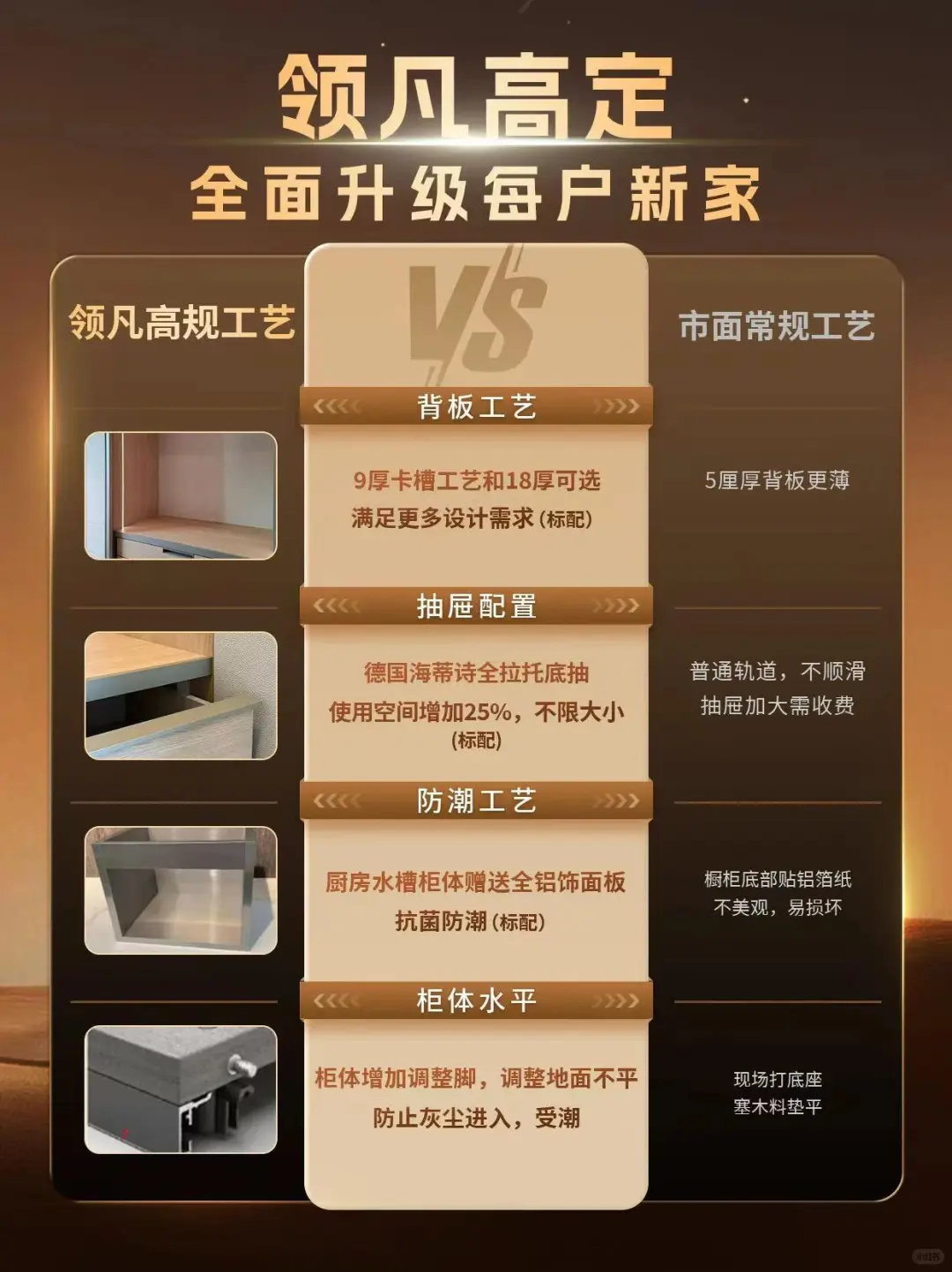 全屋定制样板房招募，2.98万33㎡进口板材