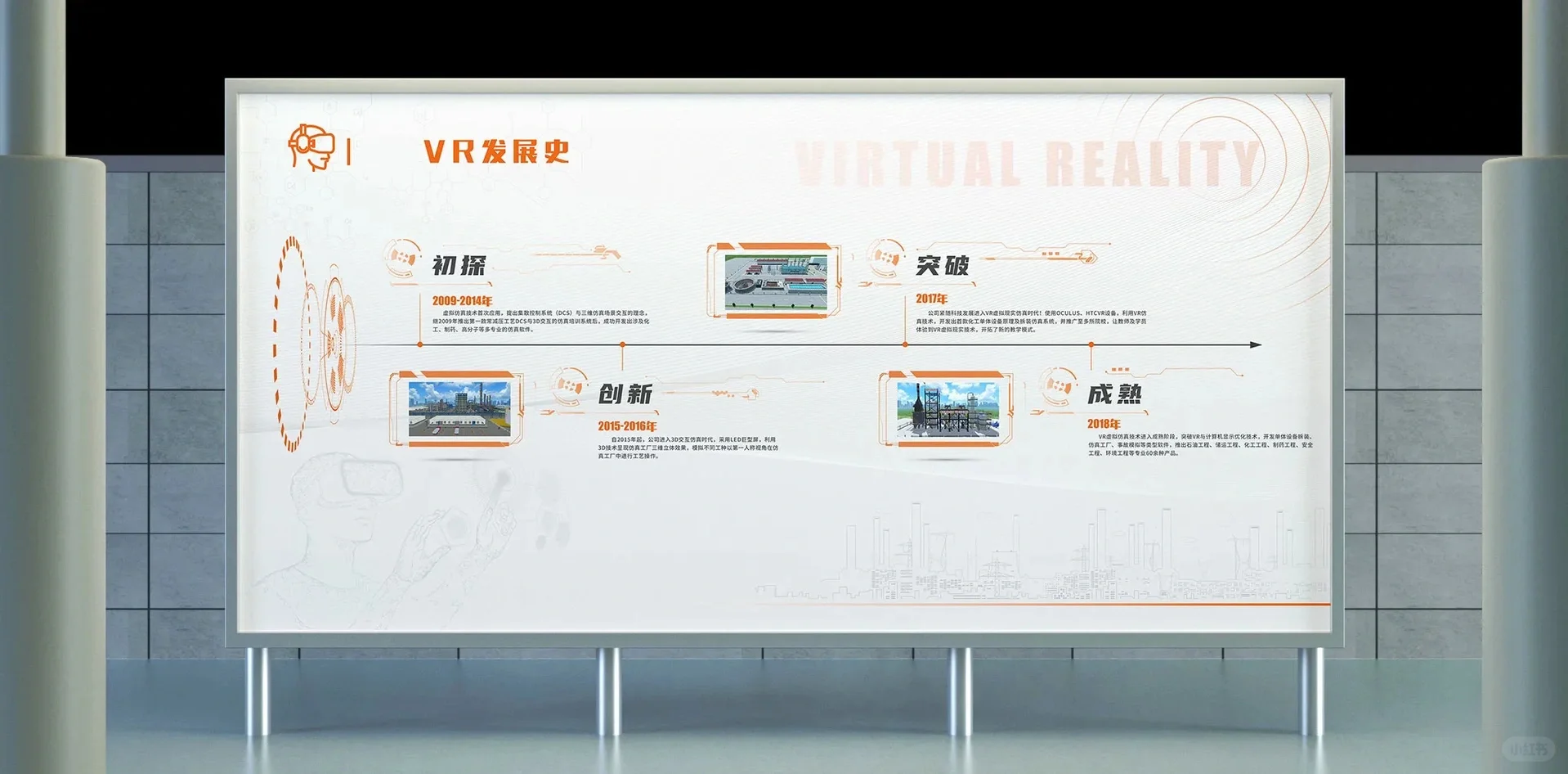 视觉设计每日分享｜VR技术发展史宣传展板