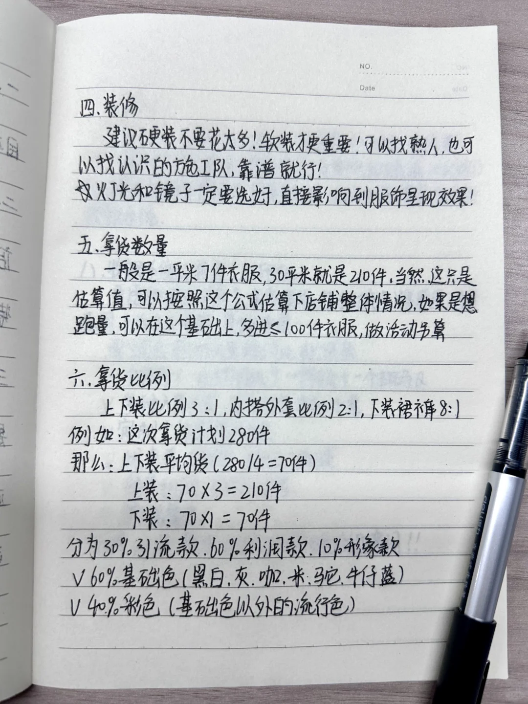 下半年请大胆去开服装店❗