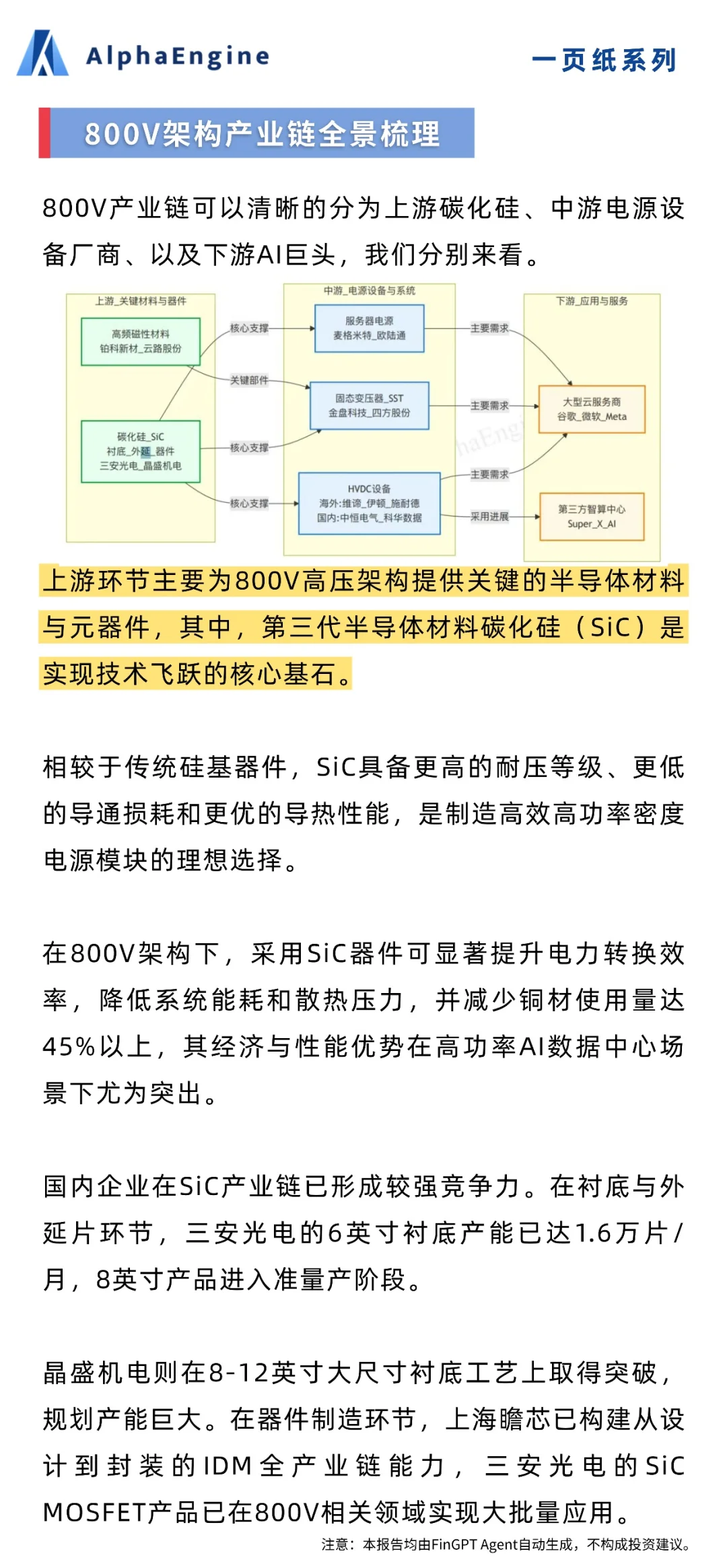 ?「一页纸」吃透产业链：800V高压直流