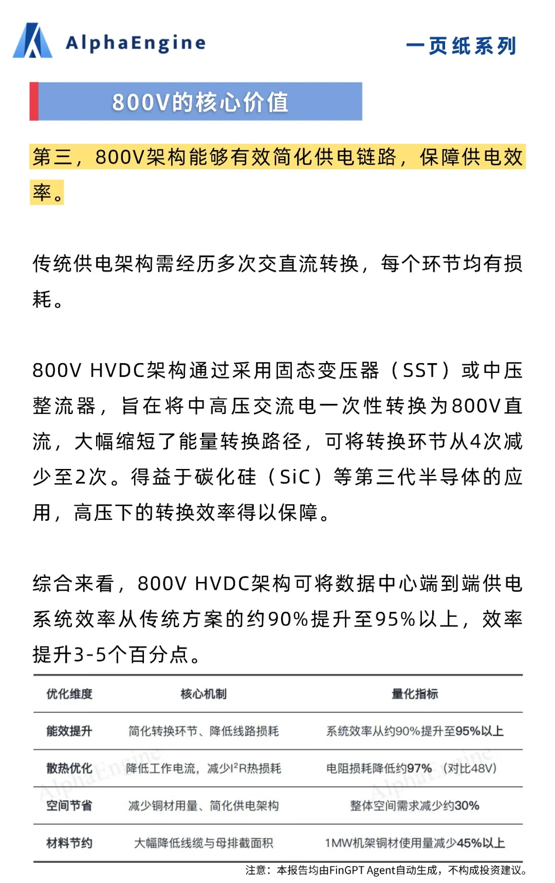 ?「一页纸」吃透产业链：800V高压直流