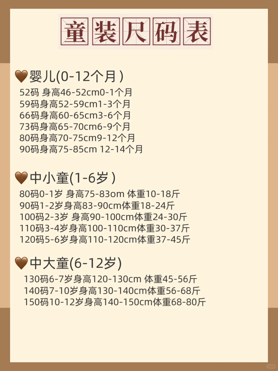 30岁入局童装，新手这样起步‼️