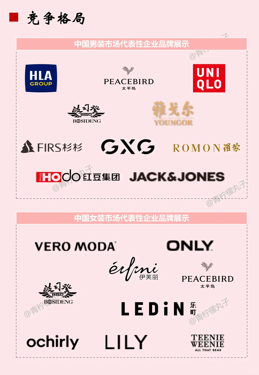 一天吃透一条产业链：服装