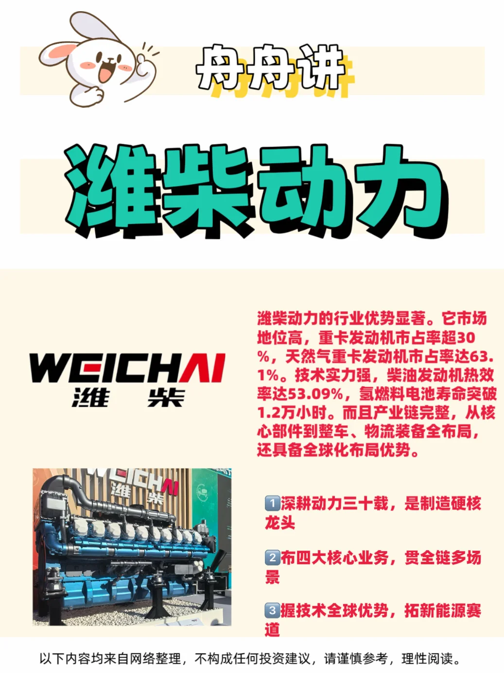 潍柴动力
