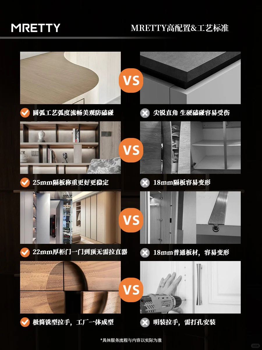 SG MRETTY高端柜类系统定制正式入驻新加坡