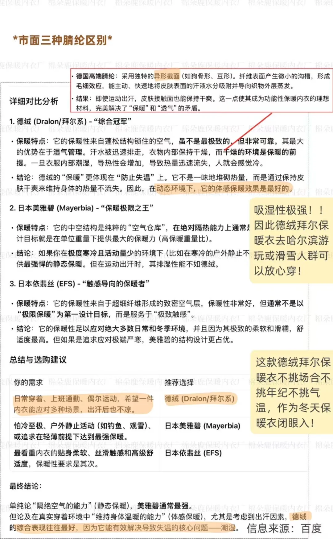 感谢小红书??不靠网红带货保暖衣也能大卖