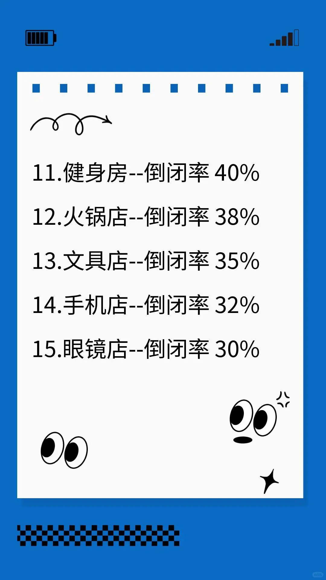 2025年倒闭率最高的二十个行业