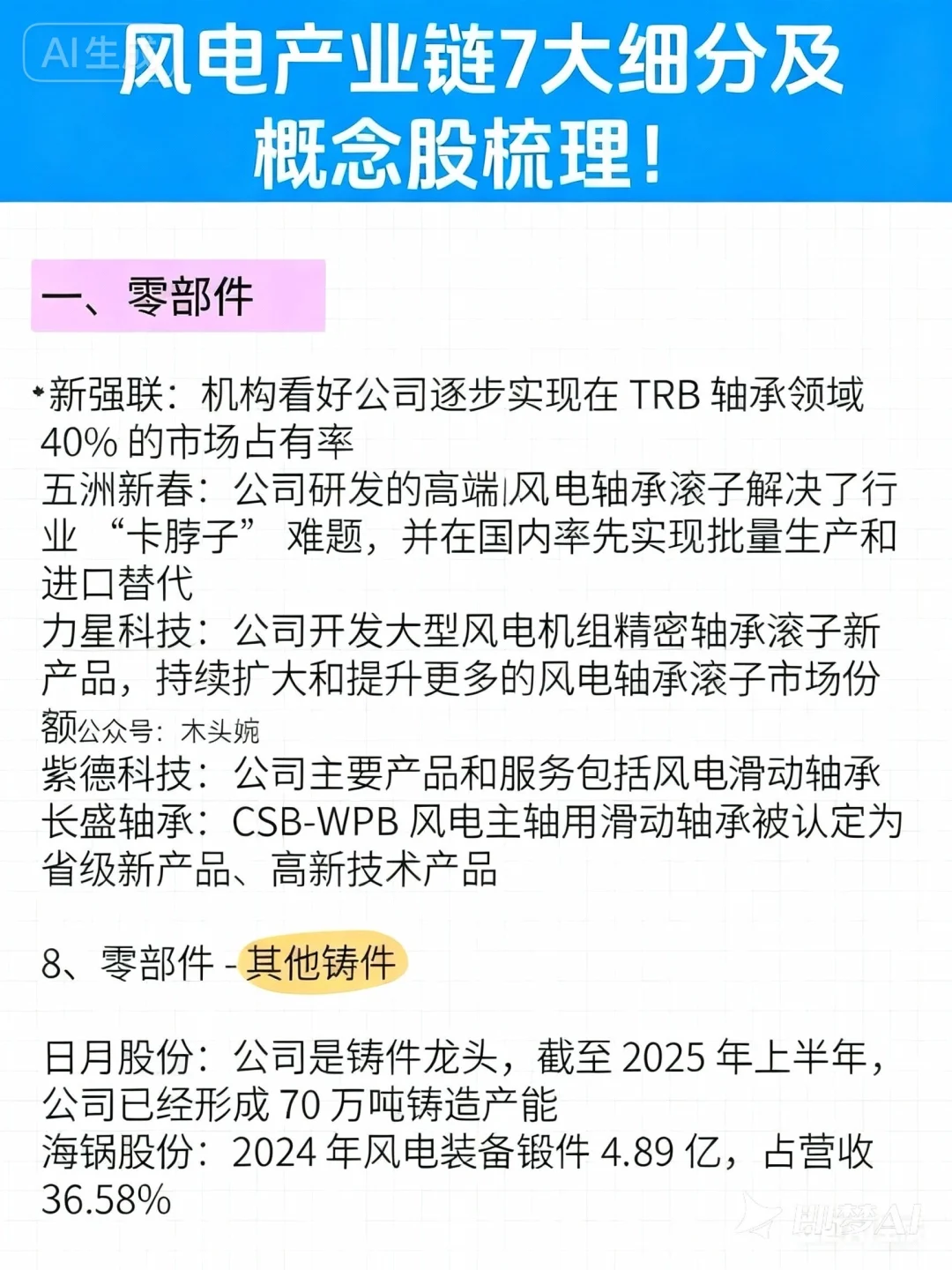 风电产业链7大细分及概念股