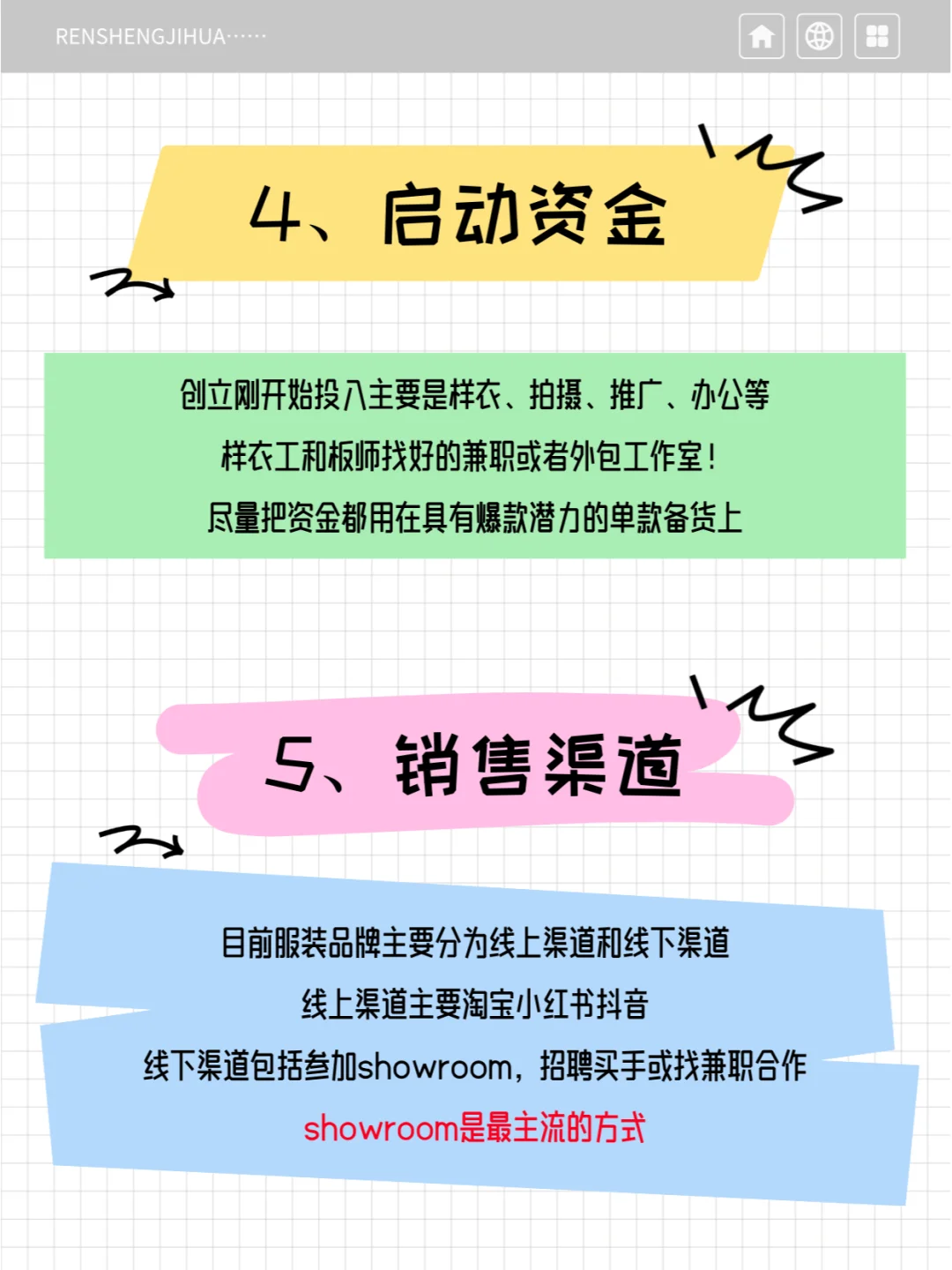 品牌创始人手把手教你最短时间创立服装品牌