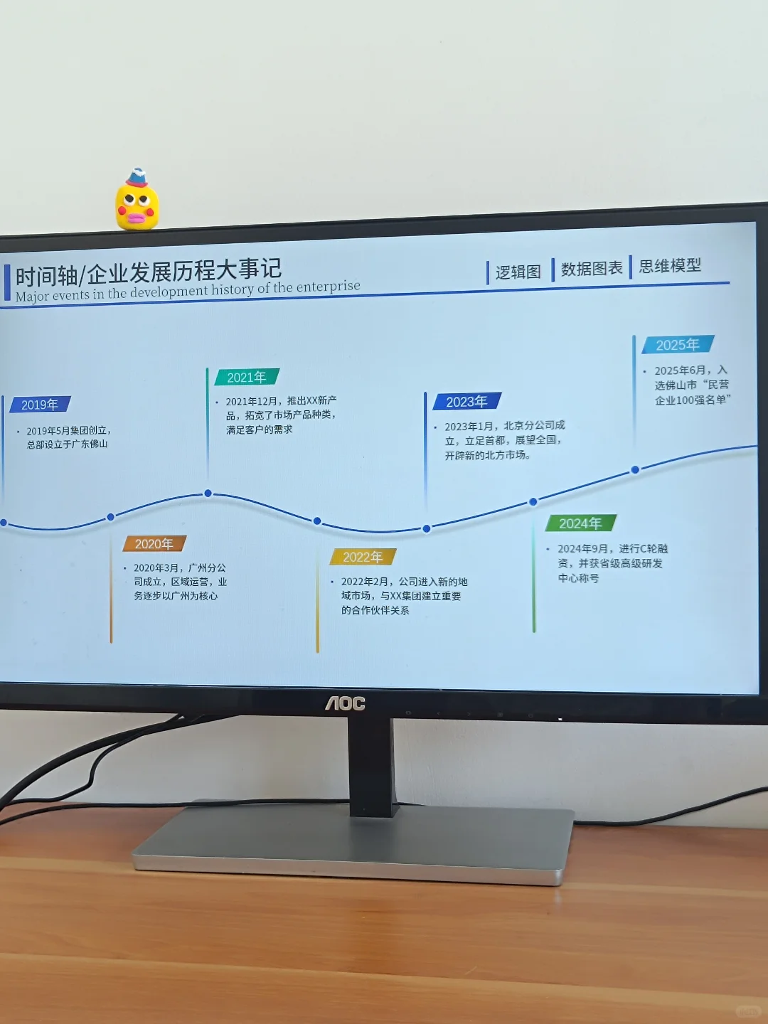 时间轴PPT，领导夸我改的清晰又高级