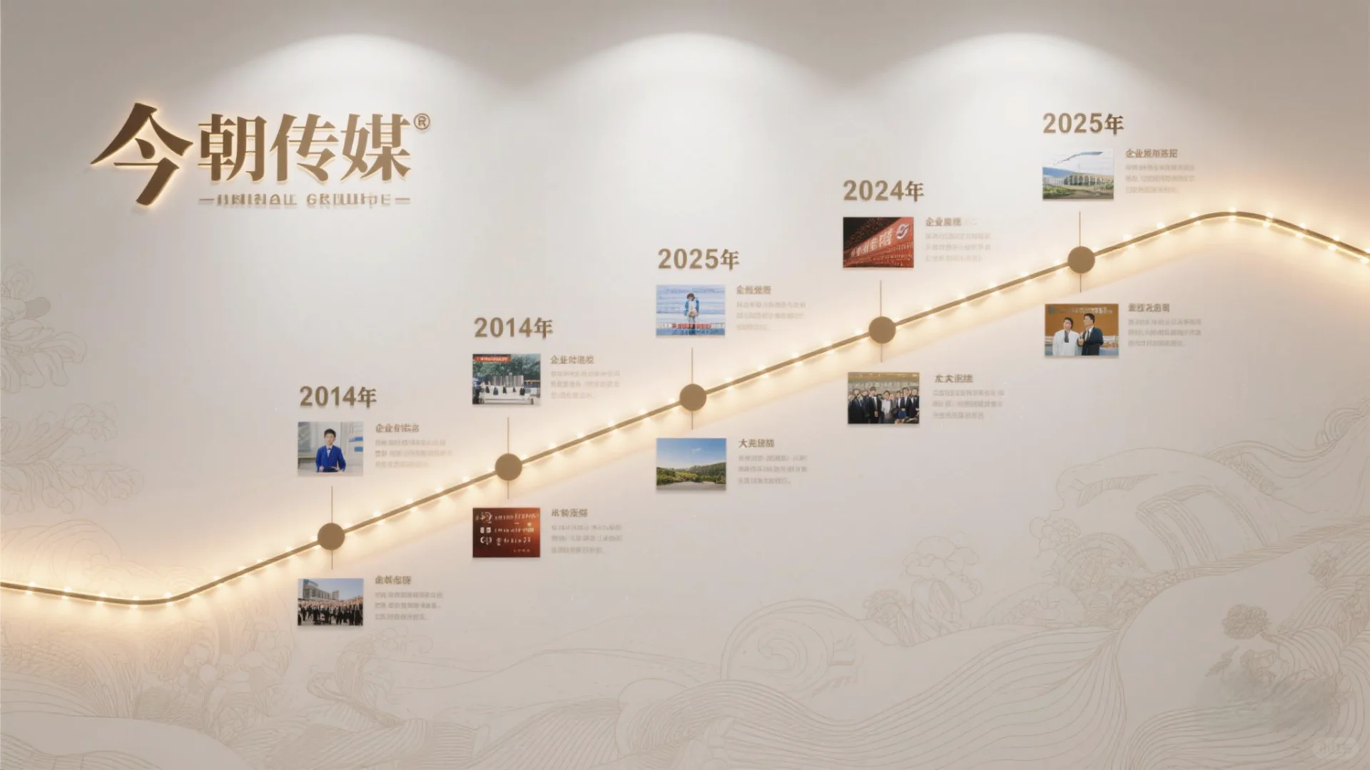 企业文化墙怎么设计？13年经验文化墙打造！