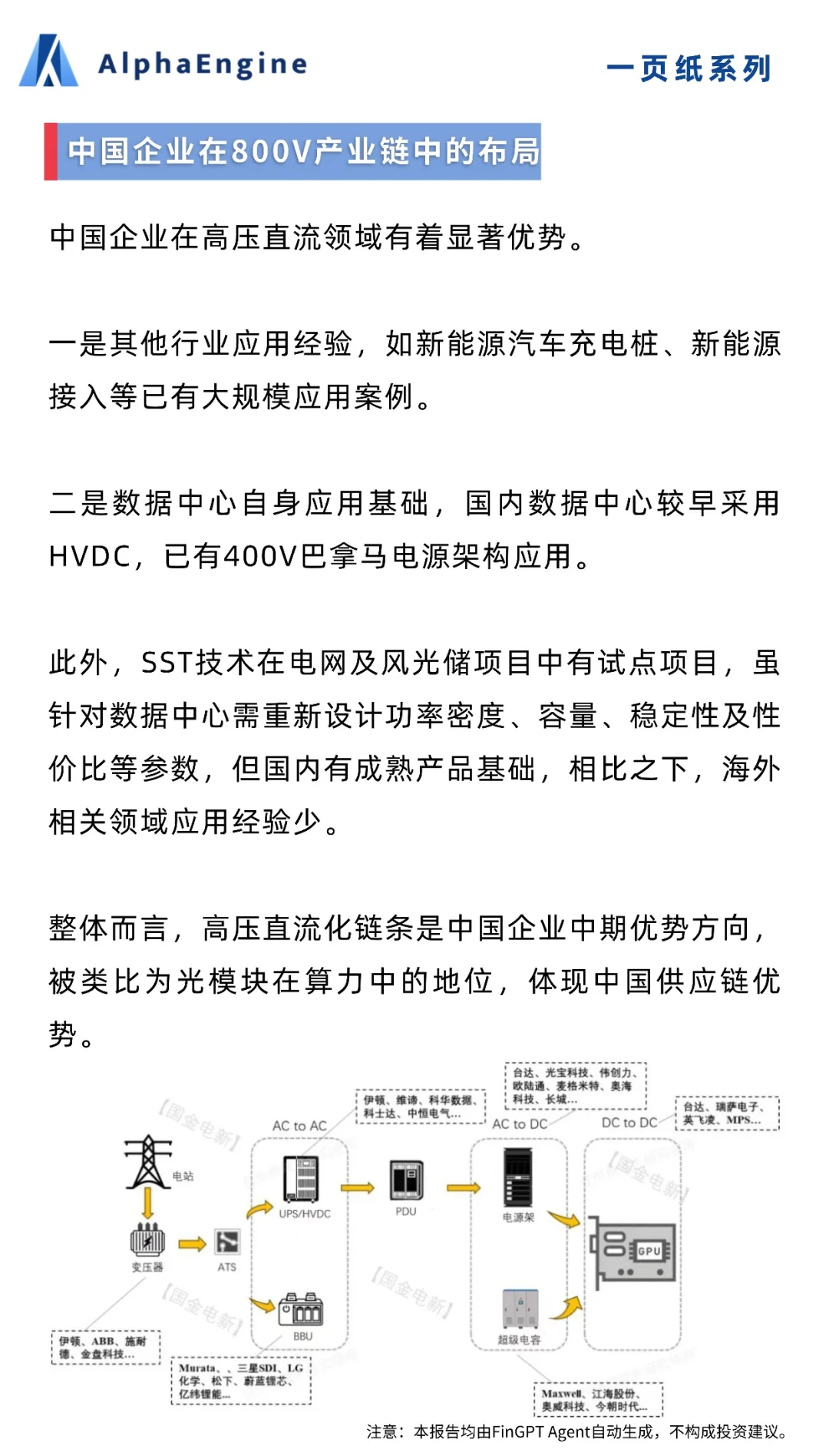 ?「一页纸」吃透产业链：800V高压直流