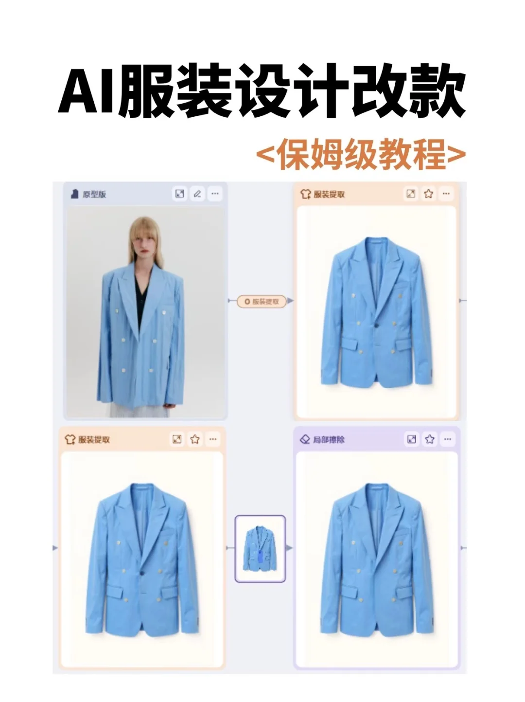 AI服装设计快速改款｜保姆级教程