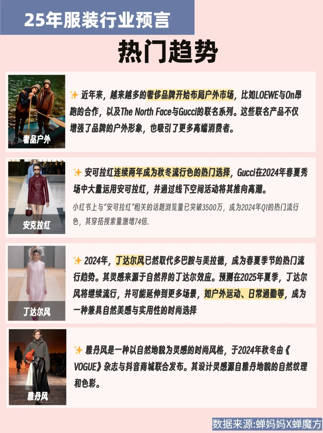 25年服装行业发展趋势?品类数据抢先看