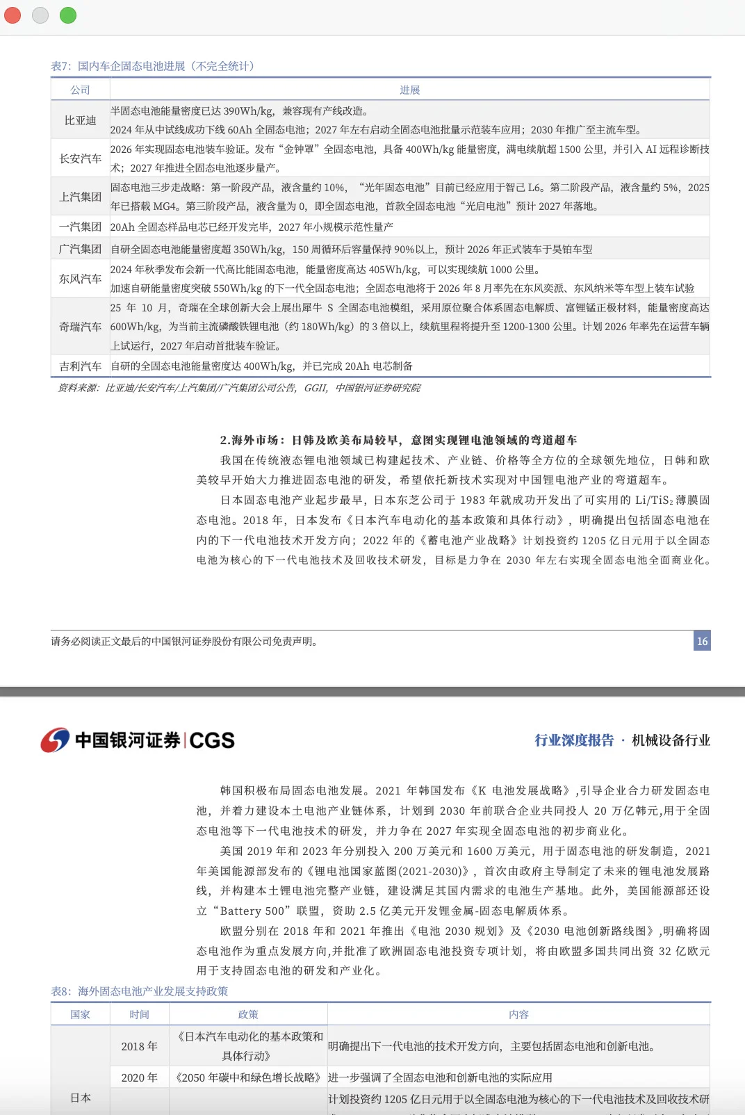 固态电池哪家强❓