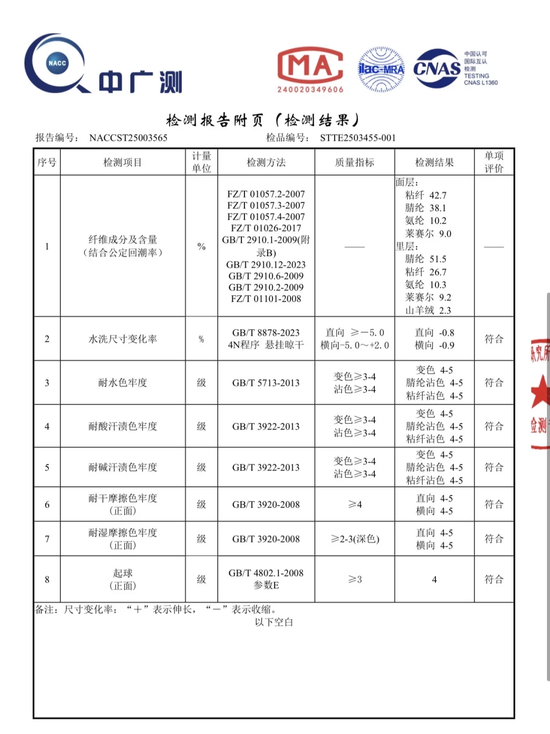 感谢小红书??不靠网红带货保暖衣也能大卖
