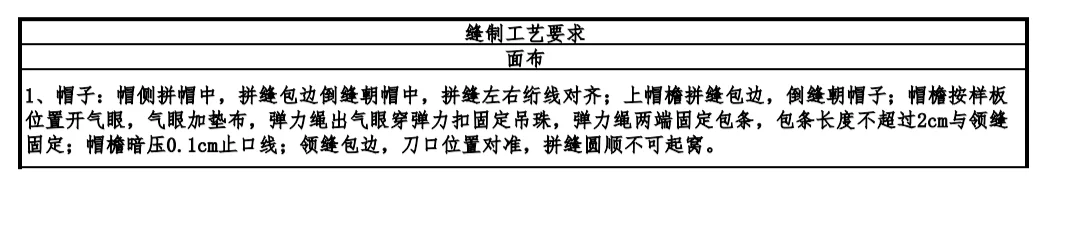 来看看一个羽绒服帽子的制作要求