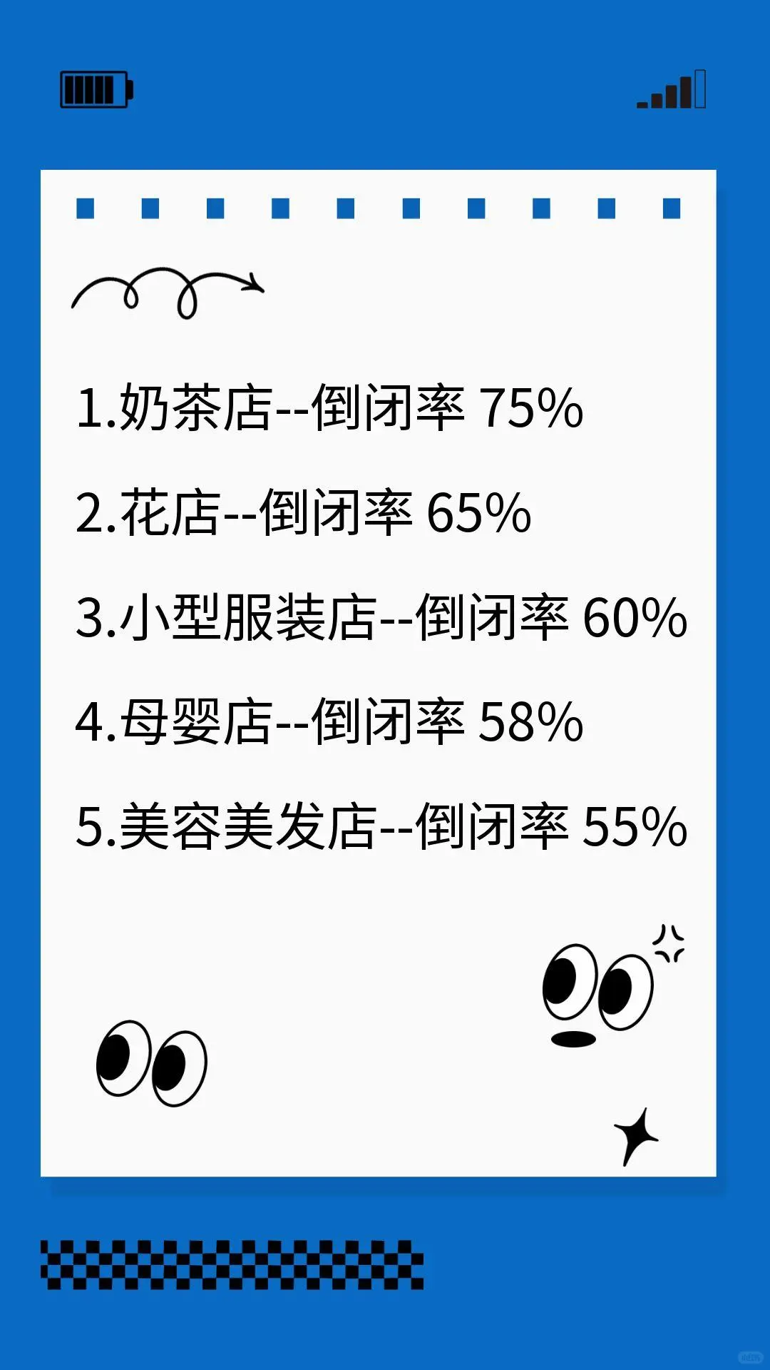 2025年倒闭率最高的二十个行业