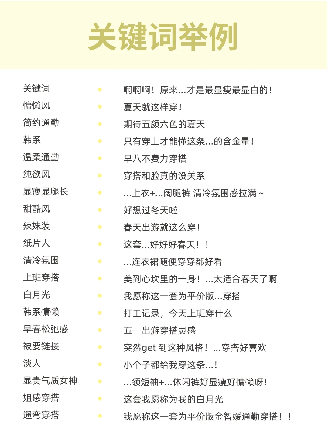 用情绪化做女装穿搭赛道真的很好用！