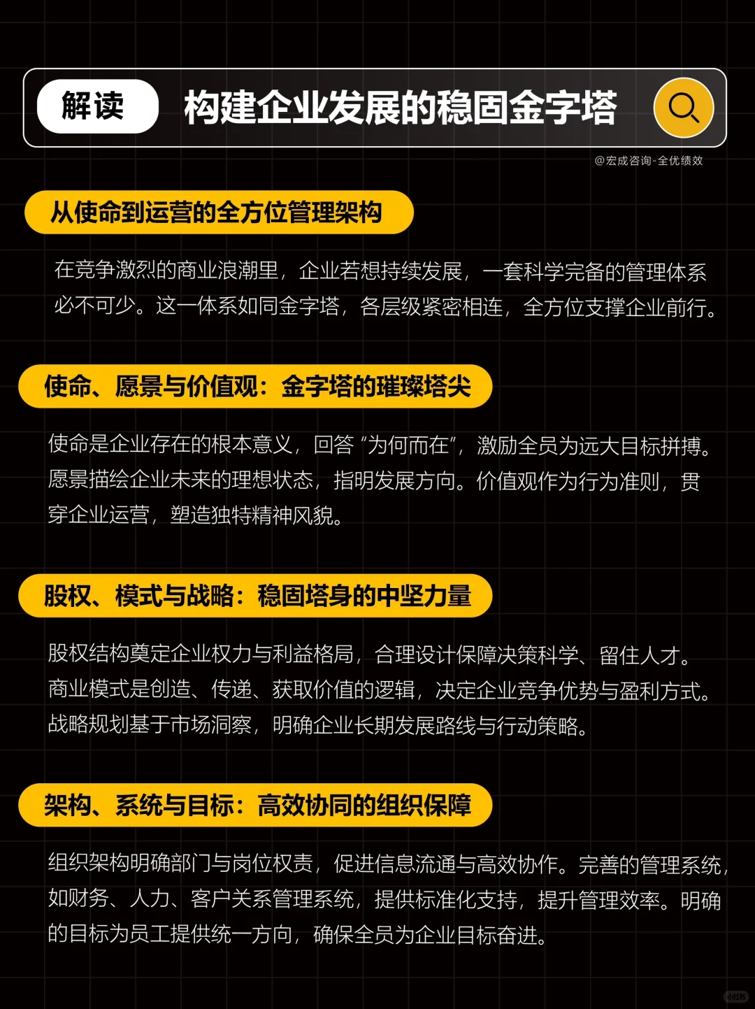 构建企业发展的稳固金字塔