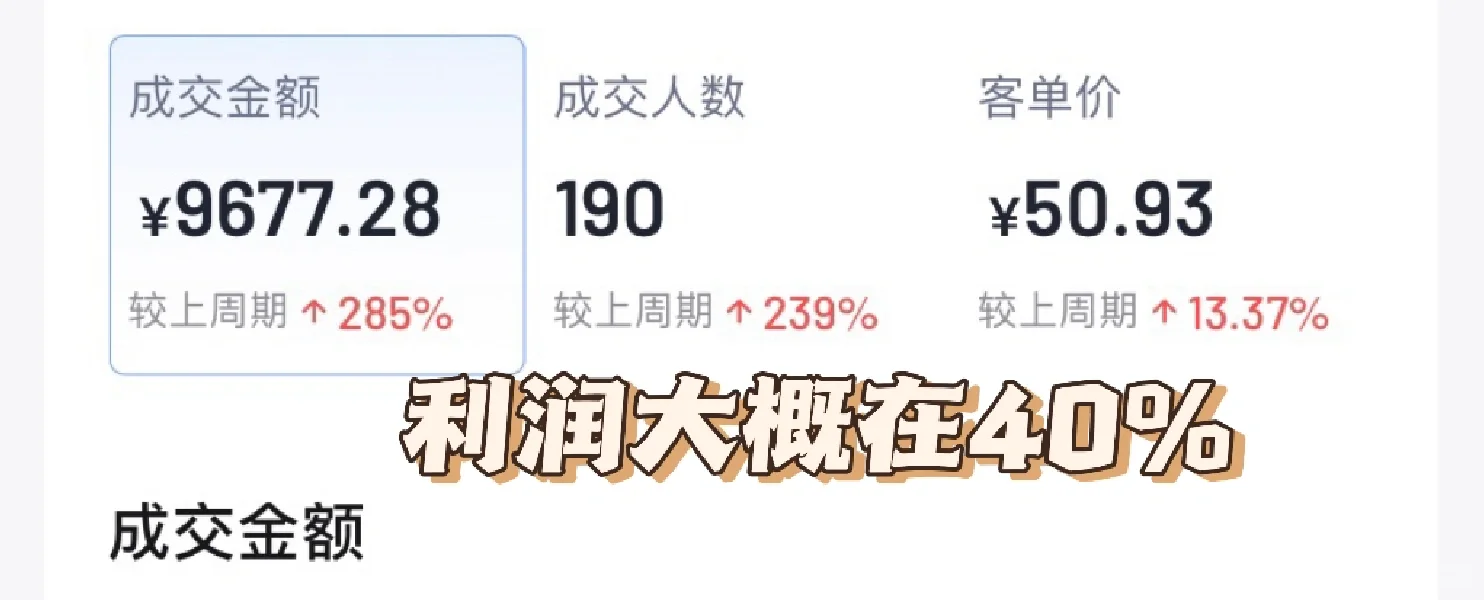 自己创业真的太香了！