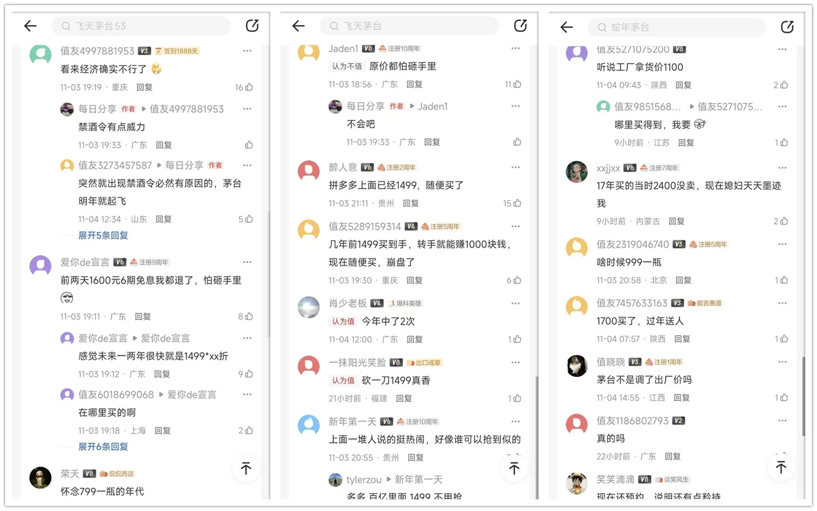 突发！飞天茅台跌破1499元，大家更不敢买