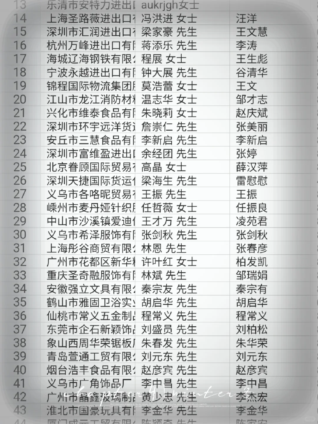 出口外贸公司供应商