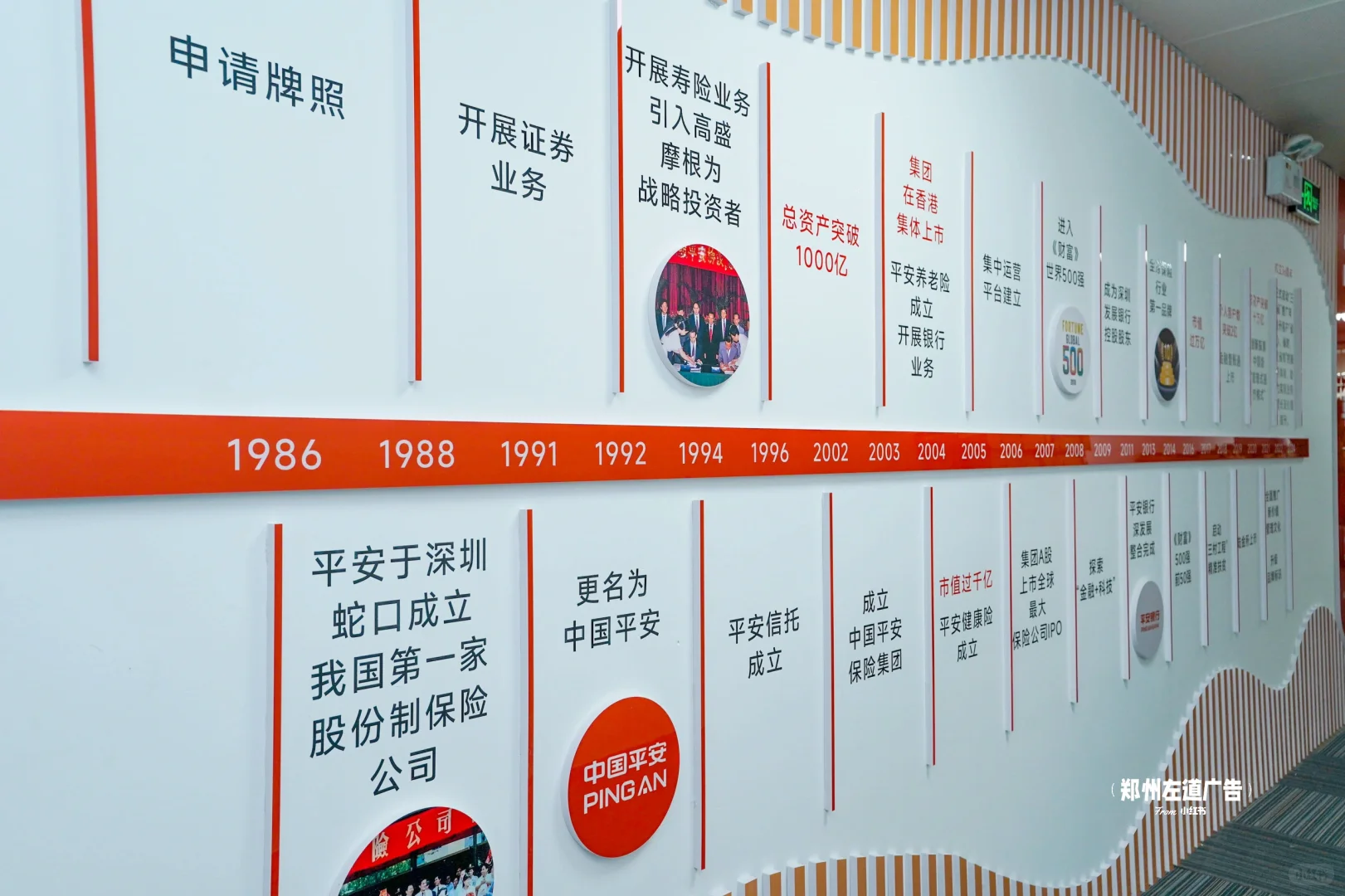 时间轴+发展历程文化墙!每一帧必须有故事!