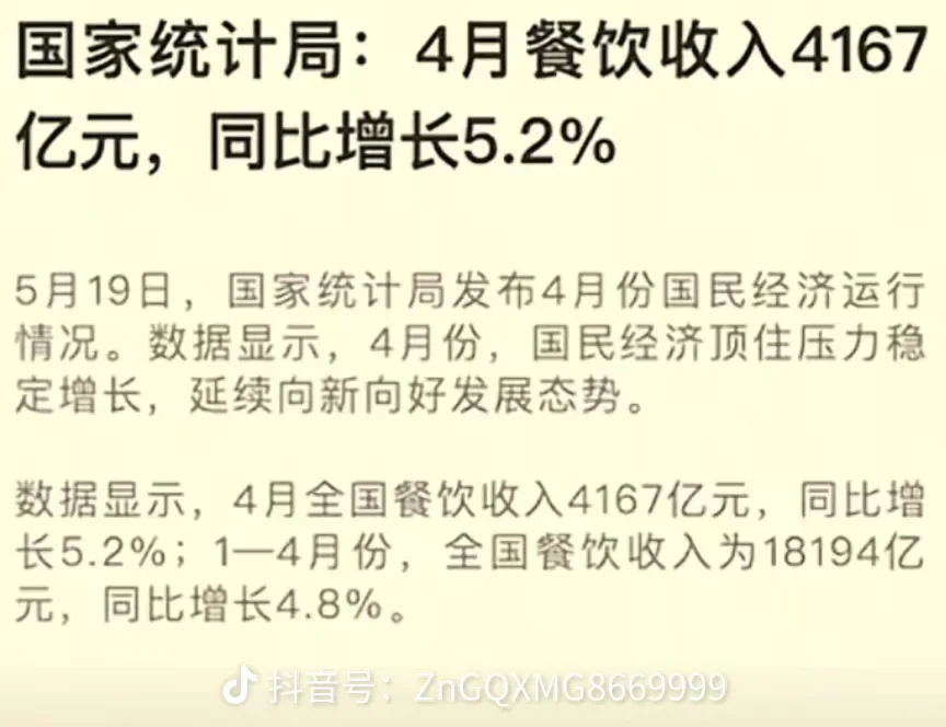 看看餐饮业数据