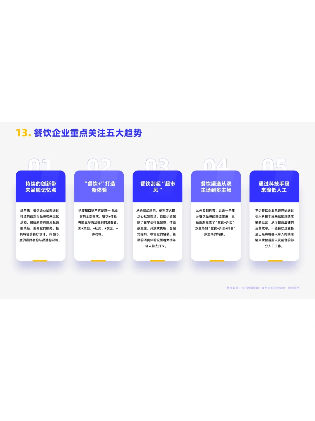 餐饮资料分享｜2024年餐饮行业市场简析
